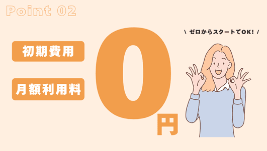 初期費用・月額利用料0円